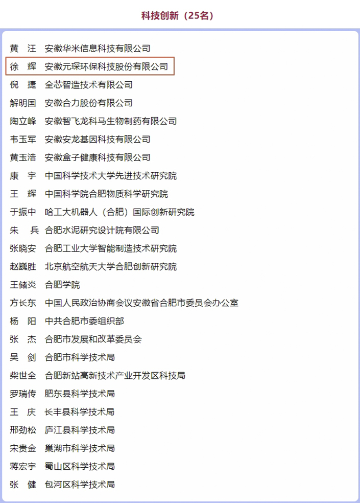 祝賀！元琛科技徐輝董事長榮獲市經(jīng)濟(jì)社會(huì)發(fā)展貢獻(xiàn)獎(jiǎng)科技創(chuàng)新先進(jìn)個(gè)人